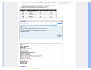 Page 544NBSU.BOBHF
µHelp Menu will give you some information of Manual, Update, ID, System I\
D and 
version. 
µIf you ask for technical support. It will automatically generate a repor\
t for Philips 
supporting to understand your enviorment by click Tech. Support.
µRefer to below table for sub-menu item base on your input.
Tab Heading Sub Menu Display in Analog Display in Digital Help User Manual  YesYes
Help Update
 Yes Yes
Help Display ID YesYes
Help System ID  YesYes
Help Version Yes...