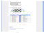 Page 371SPEVDU*OGPSNBUJPO
 

2.The 15-pin D-sub connector (male) of the signal cable: 

Pin No. Assignment
Pin No.Assignment
1Red video input 
9DDC + 5 V
2
Green video input/SOG 10Logic ground
3
Blue video input 11Ground
4
Sense (GND)  12Serial data line (SDA)
5
Cable detect (GND)  13H. Sync / H+V. Sync
6
Red video ground 14V. Sync
7
Green video ground 15Data clock line (SCL)
8
Blue video ground

RETURN TO TOP OF THE PAGE
Product Views
Follow the links to see various views of the monitor...