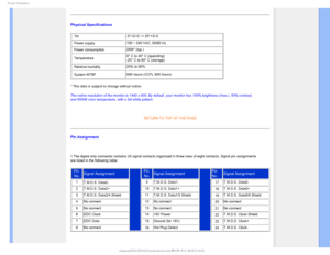 Page 361SPEVDU*OGPSNBUJPO
Physical Specifications
• Tilt-5°+2/-0 ~+ 20°+3/-0
• Power supply 100 ~ 240 VAC, 50/60 Hz
• Power consumption 25W* (typ.)
• Temperature 0° C to 40° C (operating) 
-20° C to 60° C (storage)
• Relative humidity 20% to 80%
• System MTBF 50K hours (CCFL 50K hours)
* This data is subject to change without notice.
The native resolution of the monitor is 1440 x 900. By default, your mon\
itor has 100% brightness (max.), 50% contrast, 
and 6500K color temperature, with a full white pattern....