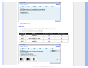 Page 504NBSU$POUSPM
2. Start with Standard pane:
Adjust menu:
µAdjust Menu allow you to adjust Brightness, Contrast, Focus, Position an\
d Resolution. µYou can follow the instruction and do the adjustment.µCancel prompts user if you want to cancel installation.
Tab Heading Sub Menu Display in AnalogDisplay in Digital
Adjust  Brightness YesYes
Adjust  Contrast
 Yes Yes
Adjust  Focus (Clock & Clock Phase) YesNo
Adjust  Position  YesNo
Adjust  Resolution  YesYes
...