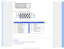 Page 371SPEVDU*OGPSNBUJPO
 

2.The 15-pin D-sub connector (male) of the signal cable: 

Pin No. Assignment
Pin No.Assignment
1Red video input 
9DDC + 5 V
2
Green video input/SOG 10Logic ground
3
Blue video input 11Ground
4
Sense (GND)  12Serial data line (SDA)
5
Cable detect (GND)  13H. Sync / H+V. Sync
6
Red video ground 14V. Sync
7
Green video ground 15Data clock line (SCL)
8
Blue video ground

RETURN TO TOP OF THE PAGE
Product Views
Follow the links to see various views of the monitor...