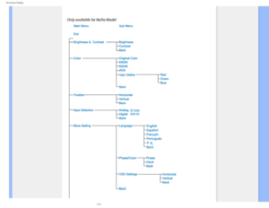 Page 61
On-Screen Display
 
 
    
 
   
file:///D|/EDFU/LCD/190C7/manual/english/190c7/osd/osddesc.htm (3 of 5)\
2006-12-06 ¤U¤È 05:45:33 