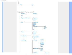 Page 62
On-Screen Display
 
 
file:///D|/EDFU/LCD/190C7/manual/english/190c7/osd/osddesc.htm (4 of 5)\
2006-12-06 ¤U¤È 05:45:33 