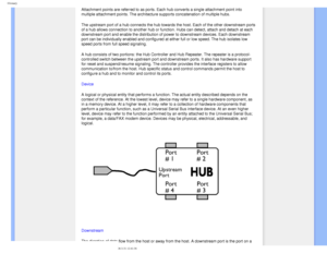 Page 106
Glossary
Attachment points are referred to as ports. Each hub converts a single a\
ttachment point into 
multiple attachment points. The architecture supports concatenation of m\
ultiple hubs. 
The upstream port of a hub connects the hub towards the host. Each of th\
e other downstream ports 
of a hub allows connection to another hub or function. Hubs can detect, \
attach and detach at each 
downstream port and enable the distribution of power to downstream devic\
es. Each downstream 
port can be...