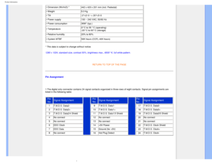 Page 36
Product Information
• Dimension (WxHxD) *442 x 420 x 201 mm (incl. Pedestal) 
• Weight5.3 Kg 
• Tilt -2°+2/-0 ~+ 20°+3/-0
• Power supply 100 ~ 240 VAC, 50/60 Hz
• Power consumption 36W* (typ.)
• Temperature 0° C to 35 ° C (operating) 
-20° C to 60° C (storage)
• Relative humidity 20% to 80%
• System MTBF 50K hours (CCFL 40K hours)
* This data is subject to change without notice.
1280 x 1024, standard size, contrast 50%, brightness max., 6500° K, f\
ull white pattern.
  RETURN TO TOP OF THE PAGE
Pin...