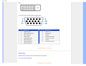 Page 37
Product Information
 
 
2.The 15-pin D-sub connector (male) of the signal cable: 
 
Pin No.  Assignment
Pin No. Assignment
1 Red video input 
9 DDC + 5 V
2
 Green video input/SOG 10 Logic ground
3
 Blue video input 11 Ground
4
 Sense (GND)  12 Serial data line (SDA)
5
 Cable detect (GND)  13 H. Sync / H+V. Sync
6
 Red video ground 14 V. Sync
7
 Green video ground 15 Data clock line (SCL)
8
 Blue video ground
 
RETURN TO TOP OF THE PAGE
Product Views
Follow the links to see various views of the monitor...