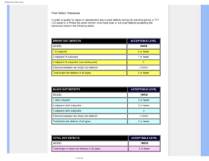 Page 41
Philips Pixel Defect Policy
 
Pixel Defect Tolerances
In order to qualify for repair or replacement due to pixel defects durin\
g the warranty period, a TFT 
LCD panel in a Philips flat panel monitor must have pixel or sub pixel d\
efects exceeding the 
tolerances listed in the following tables.
 
BRIGHT DOT DEFECTSACCEPTABLE LEVEL 
MODEL 190C8
1 lit subpixel 3 or fewer
2 adjacent lit subpixels 1 or fewer
3 adjacent lit subpixels (one white pixel) 0
Distance between two bright dot defects* >15mm
Total...