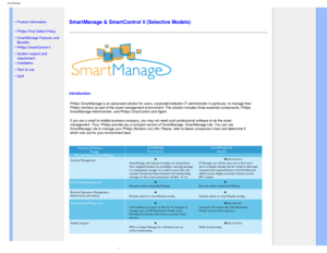 Page 43
SmartManage
   
        
 
 
• 
Product Information
 •Philips Pixel Defect Policy
 •SmartManage Features and 
Benefits 
 •
Philips SmartControl ll 
 
• System support and 
requirement
 •Installation
 •Start to use
 •Q&A
  
 
 
SmartManage & SmartControl II (Selective Models)
 
Introduction
Philips SmartManage is an advanced solution for users, corporate/institu\
tion IT administrator in particular, to manage their 
Philips monitors as part of the asset management environment. The soluti\
on includes...