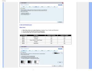 Page 51
SmartManage
2. Start with Standard pane:
Adjust menu:
l     Adjust Menu allow you to adjust Brightness, Contrast, Focus, Position an\
d Resolution. l     You can follow the instruction and do the adjustment.l     Cancel prompts user if you want to cancel installation.
Tab Heading Sub Menu Display in AnalogDisplay in Digital
Adjust  Brightness YesYes
Adjust  Contrast
 Yes Yes
Adjust  Focus (Clock & Clock Phase) YesNo
Adjust  Position  YesNo
Adjust  Resolution  YesYes...