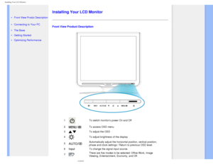 Page 59
Installing Your LCD Monitor 
   
        
 
 •  Front View Produt Description
 • Connecting to Your PC
 • The Base 
 • Getting Started 
 • Optimizing Performance
Installing Your LCD Monitor
Front View Product Description
1To switch monitors power On and Off
2
To access OSD menu
3
  To adjust the OSD
4
To adjust brightness of the display
5
Automatically adjust the horizontal position, vertical position, 
phase and clock settings / Return to previous OSD level. 
6
InputTo change the signal input source....