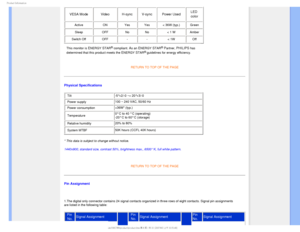 Page 361SPEVDU*OGPSNBUJPO
VESA ModeVideoH-syncV-sync Power Used LED 
color
ActiveONYesYes< 36W (typ.)Green
SleepOFFNoNo< 1 WAmber
Switch Off OFF-- < 1W Off
This monitor is 
ENERGY STAR® compliant. As an ENERGY STAR® Partner, PHILIPS has 
determined that this product meets the 
ENERGY STAR® guidelines for energy efficiency.

RETURN TO TOP OF THE PAGE
Physical Specifications
• Tilt -5°+2/-0 ~+ 20°+3/-0
• Power supply 100 ~ 240 VAC, 50/60 Hz
• Power consumption 