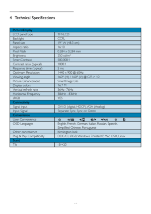 Page 1412
4 Technical Specifications
Picture/Display
LCD panel type TFT-LCD
Backlight CCFL 
Panel size 19 W (48.3 cm)
Aspect ratio 16:10
Pixel Pitch 0.284 x 0.284 mm
Brightness 250 cd/m² 
Smar tContrast 500,000:1 
Contrast ratio (typical) 1000:1
Response time (typical)  5 ms
Optimum Resolution 1440 x 900 @ 60Hz
Viewing angle 160° (H) / 160° (V) @ C/R > 10
Picture Enhancement Smar tImage Lite
Display colors  16.7 M
Ver tical refresh rate 56Hz -76Hz 
Horizontal Frequency 30kHz - 83kHz
sRGB YES
Connectivity...