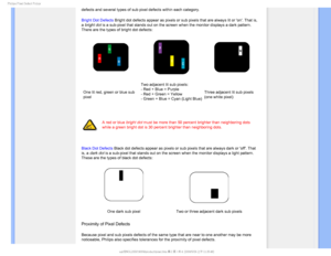 Page 40
1IJMJQT1JYFM%FGFDU1PMJDZ

defects and several types of sub pixel defects within each category. 
Bright Dot Defects Bright dot defects appear as pixels or sub pixels that are always lit o\
r on. That is, 
a bright dot is a sub-pixel that stands out on the screen when the monitor displays \
a dark pattern. 
There are the types of bright dot defects:
One lit red, green or blue sub 
pixelTwo adjacent lit sub pixels:
- Red + Blue = Purple
- Red + Green = Yellow
- Green + Blue = Cyan (Light Blue)
Three...