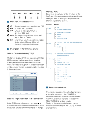 Page 75
 Front view product description
   : To switch monitor’s power ON and OFF
  : To access the OSD menu
   : Change to 4:3 display/Return to  
      
previous OSD level
  : To change the signal input source and  
      
adjust the OSD menu  
   : Smar tImage Lite.There are three modes  
      to be selected: Standard, Internet,  
      Game./to adjust the OSD menu
 Description of the On Screen Display
What is On-Screen Display (OSD)?
On-Screen Display (OSD) is a feature in all Philips 
LCD monitors. It...