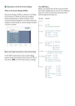 Page 86
 Description of the On Screen Display
What is On-Screen Display (OSD)?
On-Screen Display (OSD) is a feature in all Philips 
LCD monitors. It allows an end user to adjust 
screen performance or select functions of the 
monitors directly through an on-screen instruction 
window. A user friendly on screen display interface 
is shown as below:
Basic and simple instruction on the control keys
In the OSD shown above users can press 
 
buttons at the front bezel of the monitor to move 
the cursor,  OK to...