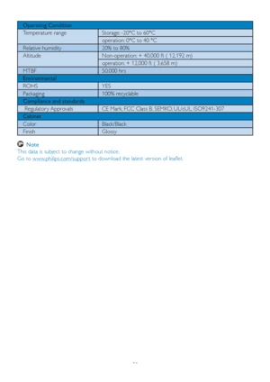 Page 2321
Operating Condition
Temperature range Storage: -20°C to 60°C
operation: 0°C to 40 °C 
Relative humidity 20% to 80%
Altitude Non-operation: + 40,000 ft ( 12,192 m)
operation: + 12,000 ft ( 3,658 m)
MTBF 50,000 hrs 
Environmental
ROHS YES
Packaging 100% recyclable
Compliance and standards
 Regulator y Approvals CE Mark, FCC Class B, SEMKO, UL/cUL, ISO9241-307
Cabinet
Color Black/Black
Finish Glossy
 
Note 
This data is subject to change without notice
. 
Go to www.philips.com/suppor t to download the...