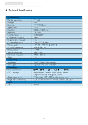 Page 1917
4. Technical  Specification
4 Technical Specifications
Picture/Display
Monitor panel type TFT-LCD
Backlight LED 
Panel size 19 W (48.3 cm)
Aspect ratio 16:10
Pixel Pitch 0.2835 x 0.2835 mm
Brightness 250 cd/m² 
Smar tContrast 20,000,000:1 
Contrast ratio (typical) 1000:1
Response time (typical)  5 ms
Optimum Resolution 1440 x 900 @ 60Hz
Viewing angle 178° (H) / 170° (V) @ C/R > 5
Picture Enhancement Smar tImage Lite
Display colors  16.7 M
Ver tical refresh rate 56Hz -76Hz 
Horizontal Frequency 30kHz -...