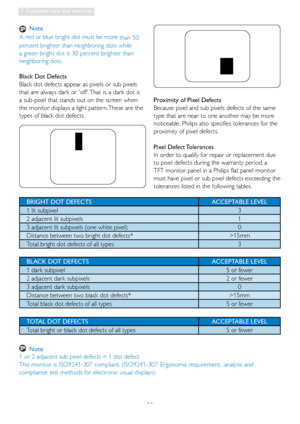 Page 3028
7. Customer care and warranty
 Note
A red or blue bright dot must be more  than 50 
percent brighter than neighboring dots while 
a green bright dot is 30 percent brighter than 
neighboring dots.
Black Dot Defects 
Black dot def
 ects appear as pixels or sub pixels 
that are always dark or off. That is, a dark dot is 
a sub-pixel that stands out on the screen when 
the monitor displays a light pattern. These are the 
types of black dot defects. Proximity of Pixel Defects 
Because pixel and sub pixels...