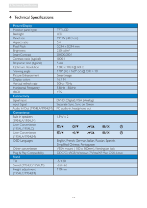 Page 3028
4. Technical  Specification
4 Technical Specifications
Picture/Display
Monitor panel type TFT-LCD
Backlight LED 
Panel size 19 W (48.3 cm)
Aspect ratio 5:4
Pixel Pitch 0.294 x 0.294 mm
Brightness 250 cd/m² 
   Smar tContrast    20,000,000:1
   Contrast ratio (typical)    1000:1
Response time (typical)  5 ms
Optimum Resolution 1280 x 1024 @ 60Hz
 Viewing angle 170° (H) / 160° (V) @ C/R > 10
Picture Enhancement Smar tImage
Display colors  16.7 M
Ver tical refresh rate 50Hz -75Hz 
Horizontal Frequency...