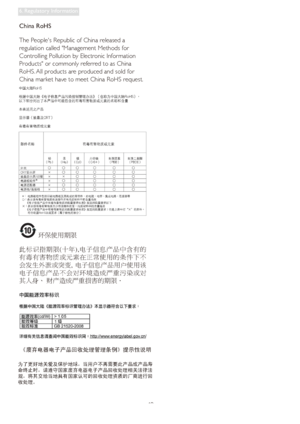 Page 4240
6. Regulatory Information
:~	…4Z
û³
¼L,QX
Z
û»