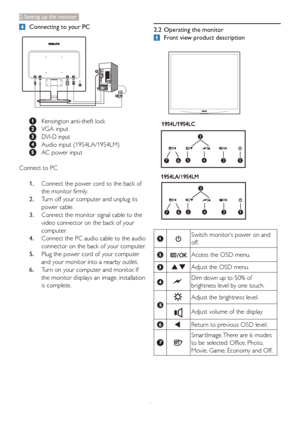 Page 86
2. Setting up the monitor
  Connecting to your PC
  Kensington anti-theft lock
 VGA input
 DVI-D input
  Audio input (19S4LA/19S4LM)
  AC power input
Connect to PC
1. Connect the power cord to the back of 
the monitor firmly.
2. Turn off your computer and unplug its 
power cable.
3. Connect the monitor signal cable to the 
video connector on the back of your 
computer.
4.  Connect the PC audio cable to the audio 
connector on the back of your computer.
5.  Plug the power cord of your computer 
and your...