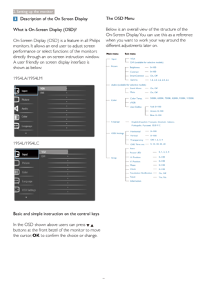 Page 97
2. Setting up the monitor
  Description of the On Screen Display
What is On-Screen Display (OSD)?
On-Screen Display (OSD) is a feature in all Philips 
monitors. It allows an end user to adjust screen 
performance or select functions of the monitors 
directly through an on-screen instruction window. 
A user friendly on screen display interface is 
shown as below:
19S4LA/19S4LM
19S4L/19S4LC
Basic and simple instruction on the control keys
In the OSD shown above users can press 
 
buttons at the front...