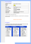 Page 31
Physical Specifications 
• Dimension with Stand 
(WxHxD )472.89 x 400.42 x 213.59 mm 
• Weight 
5.
5 kg
• Tilt-5° ~ 25° 
• Power supply 100 — 240 VAC, 60 — 50 Hz
• Power consumption  43 W* (TYP)
• Temperature 5° C to 35° C (operating)
-20° C to 60° C (storage)
• Relative humidity  10% to 85%
• System MTBF 50K hours (including CCFL 40K hours)
• Cabinet color  200AW8: Black/Silver
* This data is subject to change without notice.
* Resolution 1280x1024, standard size, brightness max., contrast 50%, 65\
00°...