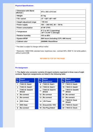 Page 31
Physical Specifications 
• Dimension with Stand  
(WxHxD ) 473 x 343 x 213 mm 
• Weight  6.7 kg
• Tilt / swivel 
130 mm• Height adjustment range 
-5° ~+20°/ -45°~+45°
• Power supply 100 — 240 VAC, 60 — 50 Hz 
• Power consumption 4 7  W* (TYP) 
• Temperature 5° C to 35° C (operating) 
-20° C to 60° C (storage) 
• Relative humidity  10% to 85% 
• System MTBF 50K hours (including CCFL 40K hours) 
• Cabinet color  200 B W8: Black/Silver 
* This data is subject to change without notice. 
* Resolution...