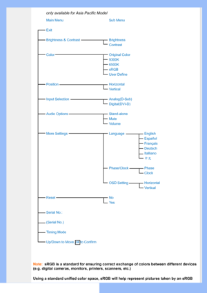 Page 54
Note: sRGB is a standard for ensuring correct exchange of colors between diffe\
rent devices 
(e.g. digital cameras, monitors, printers, scanners, etc.)
Using a standard unified color space, sRGB will help represent pictures taken by an sRGB 
only available for Asia Pacific Model
uneMbuSuneMniaM
Exit
Brightness & ContrastBrightness
Contrast
roloClanigirOroloC
9300K
6500K
sRGB
User Define
latnoziroHnoitisoP
Vertical
)buS-D(golanAnoitceleStupnI
Digital(DVI-D)
enola-dnatSsnoitpOoiduA
Mute
Volume...