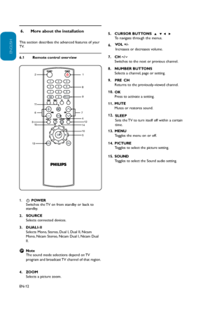 Page 13
EN-12
ENGLISH
FRANÇAISE
ESPAÑOL
More about the installation 
6.  
This section describes the advanced features of your 
TV.
Remote control 
6.1 overview
12
3 4
5
6
78
9
10
11
12
13
. 
1.  POWER  
Switches the TV on from standby or back to 
standby.
SOURCE
2.   
Selects connected devices.
DUALI-II
3.   
Selects Mono, Stereo, Dual I, Dual II, Nicam 
Mono, Nicam Stereo, Nicam Dual I, Nicam Dual 
II.
Note 
 
D
The sound mode selections depend on TV 
program and broadcast TV channel of that region.
OOM
4....