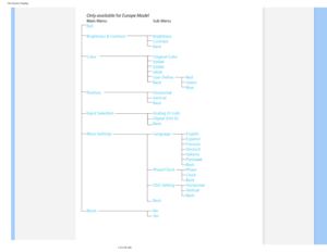 Page 65
On-Screen Display
 
 
 
 
 
    
file:///D|/EDFU/LCD/200WP7/manual/ENGLISH/200WP7/OSD/osddesc.htm (2 of \
5)2006-08-04 11:02:08 AM 