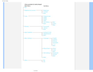 Page 66
On-Screen Display
 
   
file:///D|/EDFU/LCD/200WP7/manual/ENGLISH/200WP7/OSD/osddesc.htm (3 of \
5)2006-08-04 11:02:08 AM 