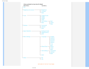 Page 67
On-Screen Display
 
 RETURN TO TOP OF THE PAGE
file:///D|/EDFU/LCD/200WP7/manual/ENGLISH/200WP7/OSD/osddesc.htm (4 of \
5)2006-08-04 11:02:08 AM 