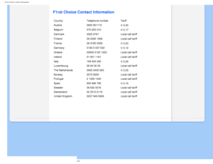 Page 73
F1rst Choice Contact Information
   
        
 
   
   
   
   
   
 
F1rst Choice Contact Information
CountryTelephone number Tariff
Austria 0820 901115 
  0.20
 
Belgium070 253 010
  0.17 
Denmark3525 8761 Local call tariff 
Finland09 2290 1908 Local call tariff 
France08 9165 0006
  0.23 
Germany0180 5 007 532
  0.12 
Greece00800 3122 1223 Local call tariff 
Ireland01 601 1161 Local call tariff 
Italy199 404 042
  0.25
Luxembourg 26 84 30 00 Local call tariff
The Netherlands 0900 0400 063
  0.20...
