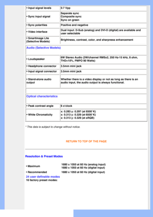 Page 29
 
• Input signal levels0.7 Vpp
• Sync input signal Separate sync
 
Composite sync
Sync on green
 
• Sync polarities
Positive and negative
• Video interface  Dual input: D-Sub (analog) and DVI-D (digital) are available and 
user selectable
• SmartImage Lite 
(Selective Models) Brightness, contrast, color, and sharpness enhancement
Audio (Selective Models)
• Loudspeaker 6W Stereo Audio (3W/channel RMSx2, 250 Hz-15 kHz, 8 ohm, 
THD=10%, PMPO 80 Watts)
• Headphone connector 3.5mm mini jack
• Input signal...