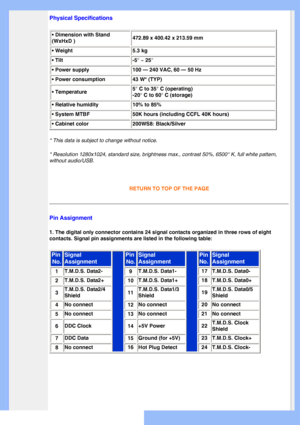 Page 31
Physical Specifications 
• Dimension with Stand 
(WxHxD )472.89 x 400.42 x 213.59 mm 
• Weight  5.3 kg
• Tilt -5° ~ 25° 
• Power supply 100 — 240 VAC, 60 — 50 Hz
• Power consumption  43 W* (TYP)
• Temperature 5° C to 35° C (operating)
-20° C to 60° C (storage)
• Relative humidity  10% to 85%
• System MTBF 50K hours (including CCFL 40K hours)
• Cabinet color  200WS8: Black/Silver
* This data is subject to change without notice.
* Resolution 1280x1024, standard size, brightness max., contrast 50%, 65\
00°...