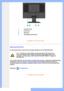 Page 43
 
1AC power input
2 DVI-D input
3 VGA input
4 Kensington anti-thief lock
 
RETURN TO TOP OF THE PAGE 
Optimizing Performance 
For best performance, ensure that your display settings are set at 1680x\
1050, 60Hz.
Note: To check the current display resolution, press the OK button once. 
The current display mode is shown on the OSD. If the display setting is \
not 
optimized, a warning string USE 1680x1050 FOR BEST RESULT appears in 
the OSD menu.
You can also install the Flat Panel Adjust (FP Adjustment)...