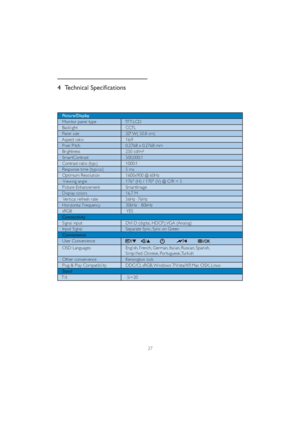 Page 2927
4 Technical Specifications
   Picture/Display
0RQLWRUSDQHOW\SH 7)7/&
   Backlight &&)/
   Panel size    20" W( 50.8 cm)
$VSHFWUDWLR   16:9
   Pixel Pitch    0.2768 x 0.2768 mm
   Brightness    250 cd/m² 
   Smar tContrast     500,000:1 
   Contrast ratio (typ.)    1000:1
   Response time (typical)     5 ms
   Optimum Resolution    1600x900 @ 60Hz
    Viewing angle­+­9#&5!
   Picture Enhancement    Smar tImage 
   Display colors 0
    Ver tical...