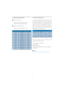 Page 3230 4.1 Resolution & Preset Modes4.2 Automatic PowerSaving
,I \RX KDYH9(6$ 30 FRPSOLDQFH GLVSOD\ FDUG
or software installed in your PC, the monitor can 
automatically reduce its power consumption when 
not in use. If an input from a keyboard, mouse or 
other input device is detected, the monitor will 
'wake up' automatically. The following table shows 
the power consumption and signaling of this 
automatic power saving feature:
 0D[LPXP5HVROXWLRQ
1600 x 900 at 60 Hz (analog input) 
1600...