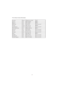 Page 4139 F1rst Choice Contact Information
Countr y Code Telephone number Tariff
$XVWULD+43 0810 000206
€0.07
Belgium +32 078 250851
€0.06
Denmark +45 3525 8761 Local call tariff
)LQODQG+358 840 320 041
€0.08
Luxembourg +352 26 84 30 00 Local call tariff
The Netherlands +31 0900 0400 063
€0.10
Norway +47 2270 8250 Local call tariff
Poland +48 0223491505 Local call tariff
Por tugal +351 2 1359 1440 Local call tariff
Spain +34 902 888 785
€0.10
Sweden +46 08 632 0016 Local call tariff
Switzerland +41 02 2310 2116...