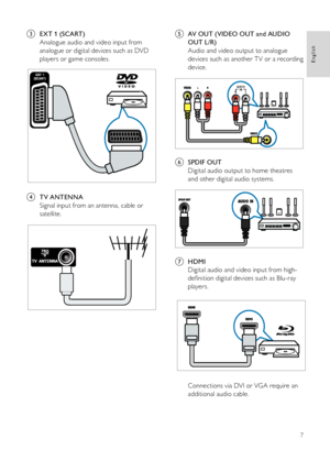 Page 97
e AV OUT (VIDEO OUT and AUDIO 
OUT L/R)
Audio and video output to analogue 
devices such as another T V or a recording 
device.
  
f SPDIF OUT
Digital audio output to home theatres 
and other digital audio systems.
  
g HDMI
Digital audio and video input from high-
definition digital devices such as Blu-ray 
players.
  
Connections via DVI or VGA require an 
additional audio cable.
AUDIOIN
c EXT 1 (SCART)
Analogue audio and video input from 
analogue or digital devices such as DVD 
players or game...