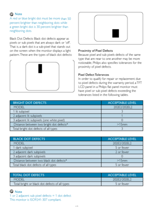 Page 2119
 Note
A	red	or	blue	bright	dot	must	be	more	than 50 
percent brighter than neighboring dots while 
a green bright dot is 30 percent brighter than 
neighboring dots.
Black Dot Defects Black dot defects appear as 
pixels or sub pixels that are always dark or 'off'. 
That is, a dark dot is a sub-pixel that stands out 
on the screen when the monitor displays a light 
pattern.	These	are	the	types	of	black	dot	defects:
Proximity of Pixel Defects 
Because pixel and sub pixels defects of the same...