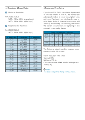 Page 2523
4.1 Resolution & Preset Modes4.2 Automatic PowerSaving
If	you 	have 	VESA 	DPM 	compliance 	display 	card	
or  software  installed  in  your  PC,  the  monitor  can 
automatically reduce its power consumption when 
not  in  use.  If  an  input  from  a  keyboard,  mouse  or 
other  input  device  is  detected,  the  monitor  will 
'wake  up'  automatically. The  following  table  shows 
the  power  consumption  and  signaling  of  this 
automatic	power	saving	feature: 
	 Maximum	Resolution
For...