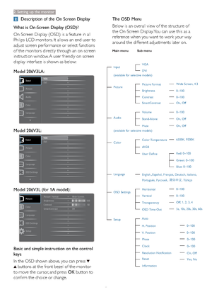 Page 8
6HWWLQJXSWKHPRQLWRU
HVFULSWLRQRIWKH2Q6FUHHQLVSOD\
:KDWLV2Q6FUHHQLVSOD\26
2Q6FUHHQLVSOD\26LVDIHDWXUHLQDOO
3KLOLSV/&PRQLWRUV,WDOORZVDQHQGXVHUWR
DGMXVWVFUHHQSHUIRUPDQFHRUVHOHFWIXQFWLRQV
RIWKHPRQLWRUVGLUHFWO\WKURXJKDQRQVFUHHQ
LQVWUXFWLRQZLQGRZ$XVHUIULHQGO\RQVFUHHQ
GLVSOD\LQWHUIDFHLVVKRZQDVEHORZ
$XGLR
&RORU
3LFWXUH
9*$9,9*$,QSXW
/DQJXDJH
&RORU
3LFWXUH
9*$9,9*$,QSXW
/DQJXDJH
266HWWLQJV
/DQJXDJH
&RORU 3LFWXUH
266HWWLQJV
6HWXS...