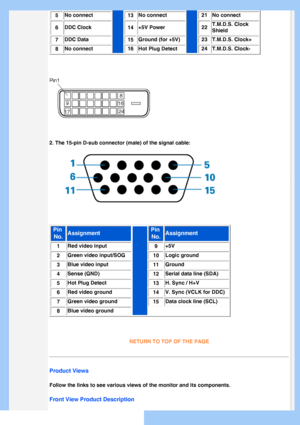 Page 32
5 No connect 13 No connect 21No connect 
6
 DDC Clock  14 +5V Power 22T.M.D.S. Clock 
Shield
7
 DDC Data  15 Ground (for +5V)23T.M.D.S. Clock+
8
 No connect  16Hot Plug Detect 24T.M.D.S. Clock-
 
 
2. The 15-pin D-sub connector (male) of the signal cable: 
 
Pin  No.  Assignment Pin 
No.  Assignment
1 Red video input 
9 +5V
2
 Green video input/SOG 10 Logic ground
3
 Blue video input 11 Ground
4
 Sense (GND)  12 Serial data line (SDA)
5
 Hot Plug Detect 13 H. Sync / H+V
6
 Red video ground 14 V. Sync...