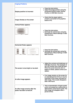 Page 12
 
Imaging Problems
Display position is incorrect
l     Press the Auto button. 
l     Adjust the image position using the 
Horizontal Position and/or Vertical 
Position in OSD Main Controls.
 
Image vibrates on the screen
l     Check that the signal cable is 
properly connected to the graphics 
board or PC.
 
Vertical flicker appears
 
 
l     Press the Auto button. 
l     Eliminate the vertical bars using the 
Phase/Clock of More Settings in OSD 
Main Controls.
 
Horizontal flicker appears
 
 
l...