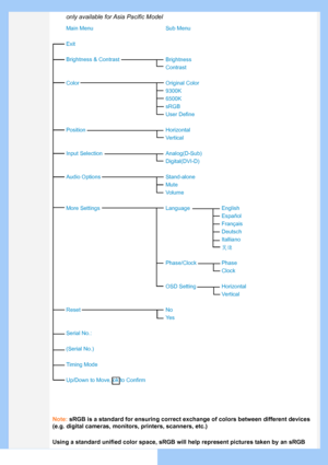 Page 53
Note: sRGB is a standard for ensuring correct exchange of colors between different devices 
(e.g. digital cameras, monitors, printers, scanners, etc.)
Using a standard unified color space, sRGB will help represent pictures taken by an sRGB 
only available forAsia Pacific Model
uneMbuSuneMniaM
Exit
Brightness & Contras
t Brightness
Contrast
roloClanigirOroloC
9300K
6500K
sRGB
User Define
latnoziroHnoitisoP
Vertical
)buS-D(golanAnoitceleStupnI
Digital(DVI-D)
enola-dnatSsnoitpOoiduAMute
Volume...