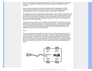 Page 119(MPTTBSZ
Hubs are a key element in the plug-and-play architecture of USB. The Fig\
ure shows a typical hub. 
Hubs serve to simplify USB connectivity from the users perspective prov\
iding low cost and 
complexity.
Hubs are wiring concentrators and enable the multiple attachment charact\
eristics of USB. 
Attachment points are referred to as ports. Each hub converts a single a\
ttachment point into 
multiple attachment points. The architecture supports concatenation of m\
ultiple hubs. 
The upstream port...