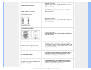 Page 135SPVCMFTIPPUJOH

Display position is incorrect
µPress the Auto button. 
µAdjust the image position using the Phase/Clock of Setup in 
OSD Main Controls.

Image vibrates on the screen
µCheck that the signal cable is properly connected to the 
graphics board or PC.

Vertical flicker appears
µPress the Auto button.
µEliminate the vertical bars using the Phase/Clock of Setup in 
OSD Main Controls.

Horizontal flicker appears
µPress the Auto button. 
µEliminate the...