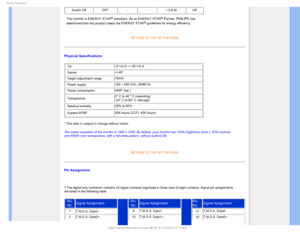 Page 371SPEVDU*OGPSNBUJPO
Switch OffOFF--< 0.8 W Off
This monitor is 
ENERGY STAR® compliant. As an ENERGY STAR® Partner, PHILIPS has 
determined that this product meets the 
ENERGY STAR® guidelines for energy efficiency.

RETURN TO TOP OF THE PAGE
Physical Specifications
• Tilt -5°+2/-0 ~+ 20°+3/-0
• Swivel +/-45°
• Height adjustment range 70mm
• Power supply 100 ~ 240 VAC, 50/60 Hz
• Power consumption 45W* (typ.)
• Temperature 0° C to 40 ° C (operating) 
-20° C to 60° C (storage)
• Relative humidity 20%...